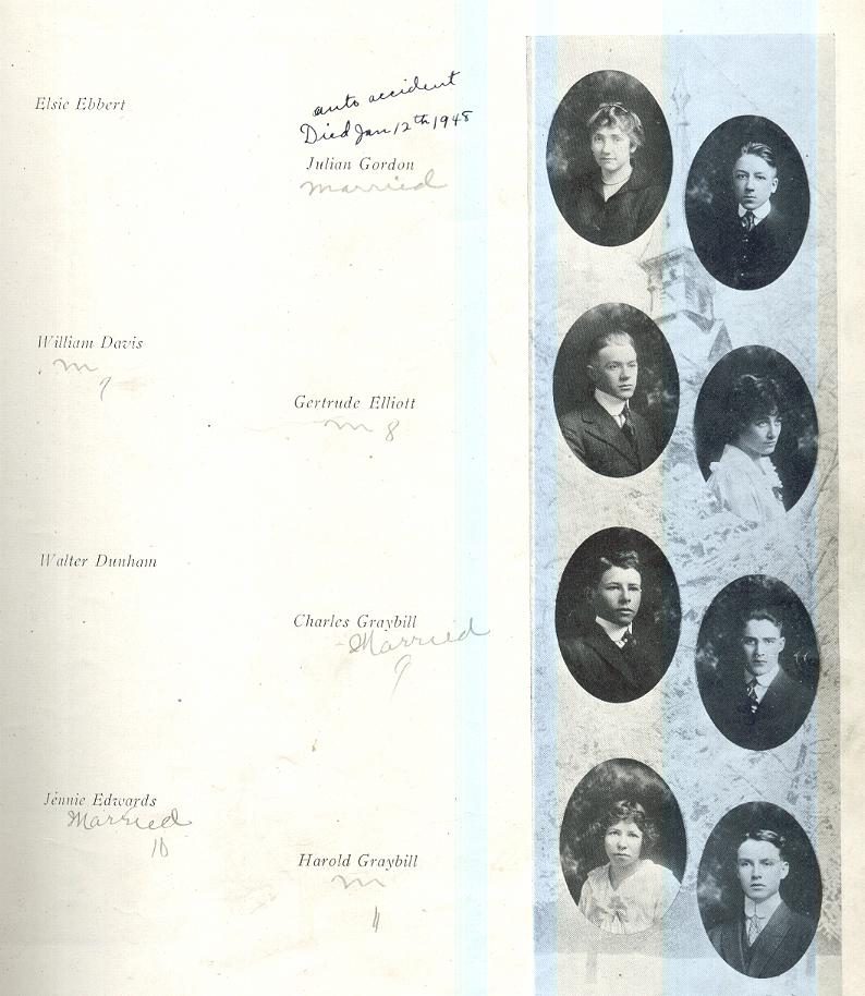 21862