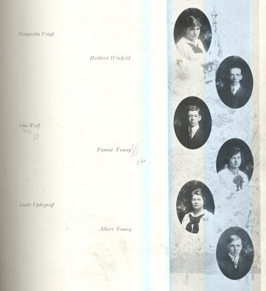 21875