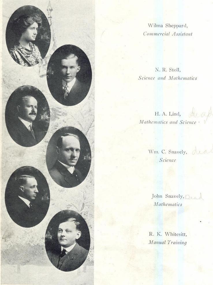 21879